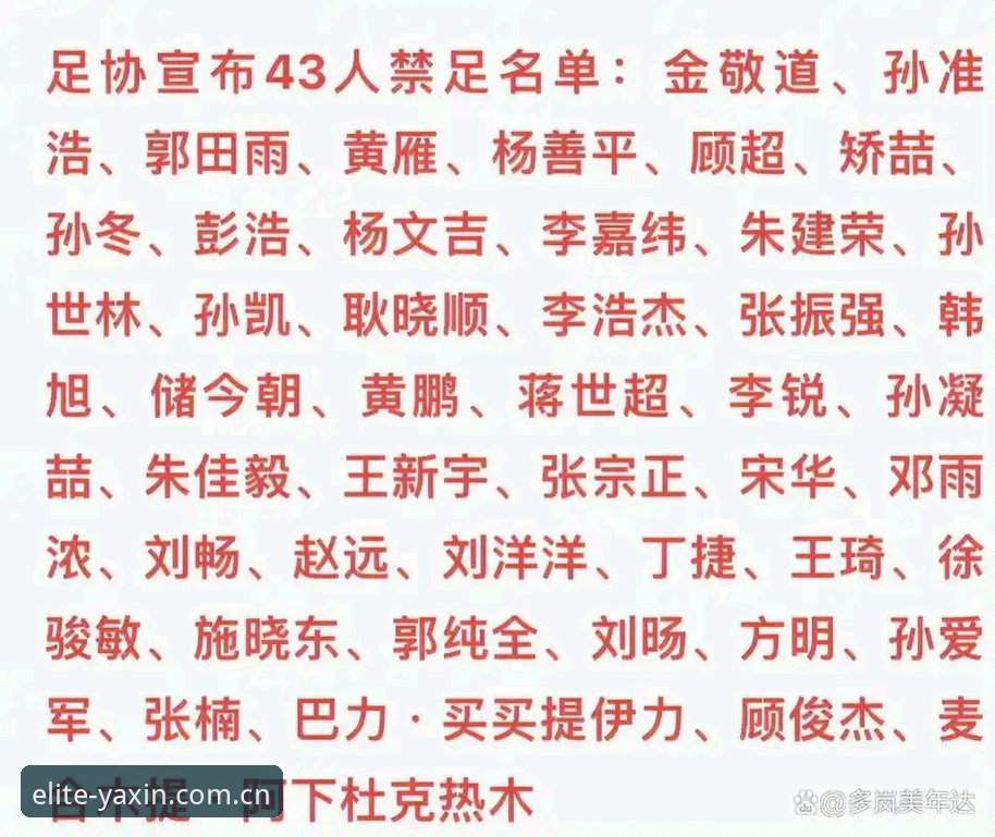 解读足协第三批禁足名单的5个关键细节与亚新体育用户的操作指南